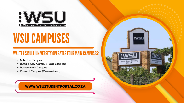 WSU Campuses